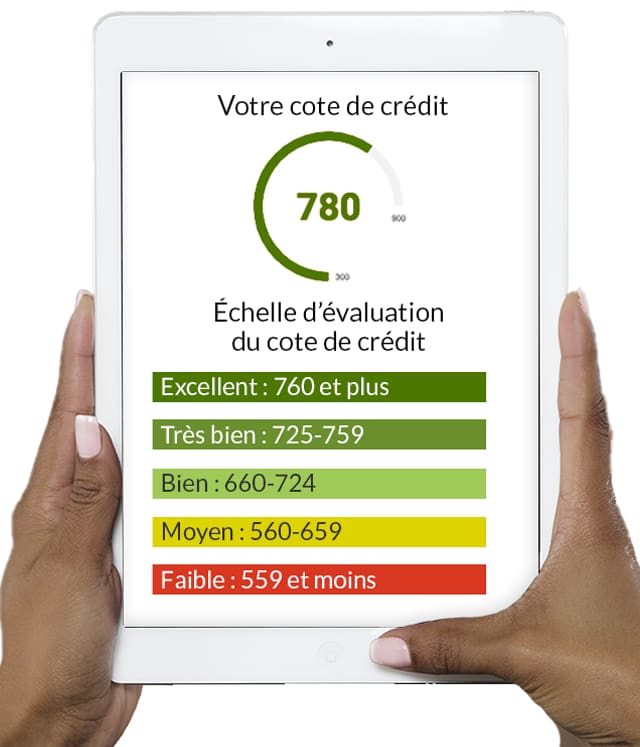 iPad affichage d'un exemple de cote de crédit et d'échelle d’évaluation 