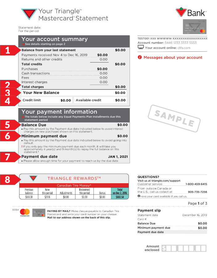 Page 1 of a sample Triangle Mastercard Statement highlighting the Account Summary, Payment Information, Triangle rewards, and Messages sections
