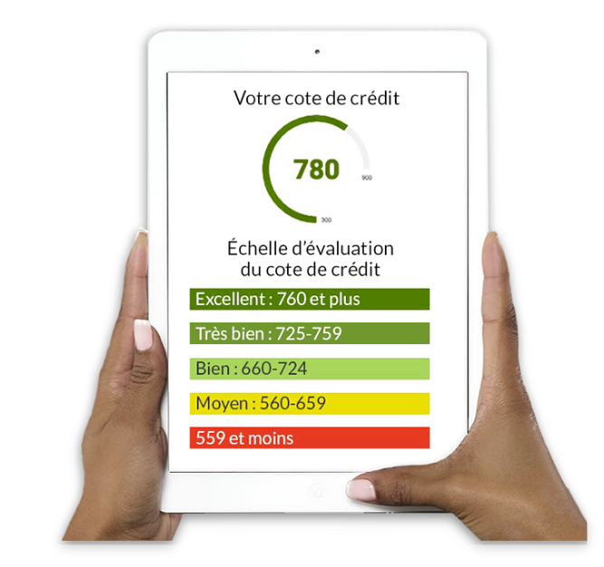 Tablette avec échelle d’évaluation de la cote de crédit Excellent à partir de 760 Très bon de 725 et plus Bon de 660 et plus Moyen de 559 et moins Médiocre de 500 et moins