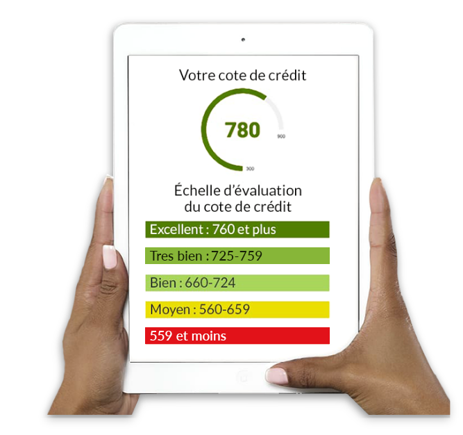 Tablette avec échelle d’évaluation de la cote de crédit Excellent à partir de 760 Très bon de 725 et plus Bon de 660 et plus Moyen de 559 et moins Médiocre de 500 et moins