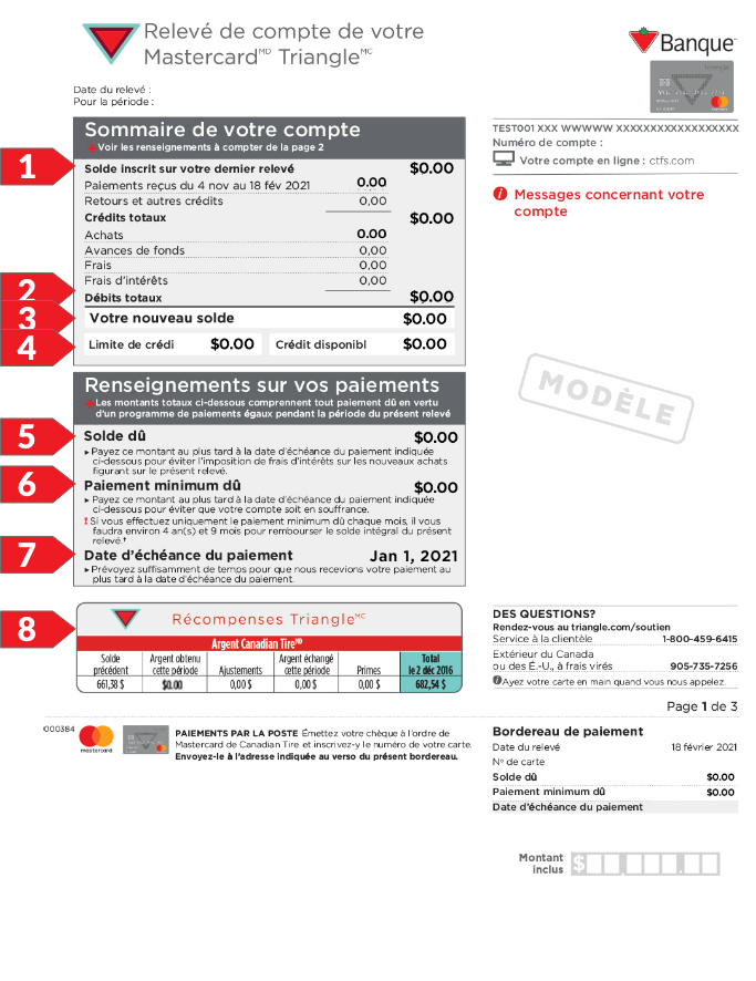 Page 1 d'un exemple de relevé Mastercard Triangle mettant en évidence les sections sommaire du compte, renseignements sur les paiements, Récompenses Triangle et messages